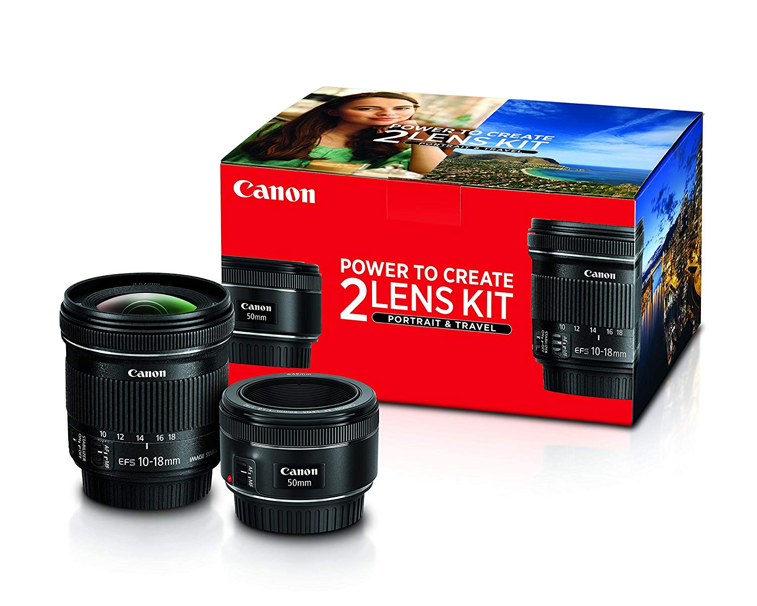 Canon Kit 2 Lensa Potret & Perjalanan