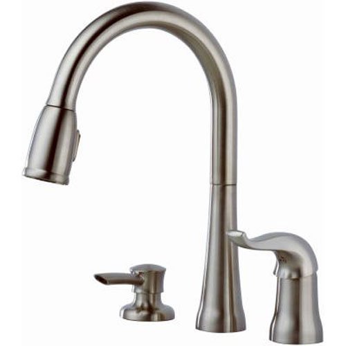 Delta Faucet 