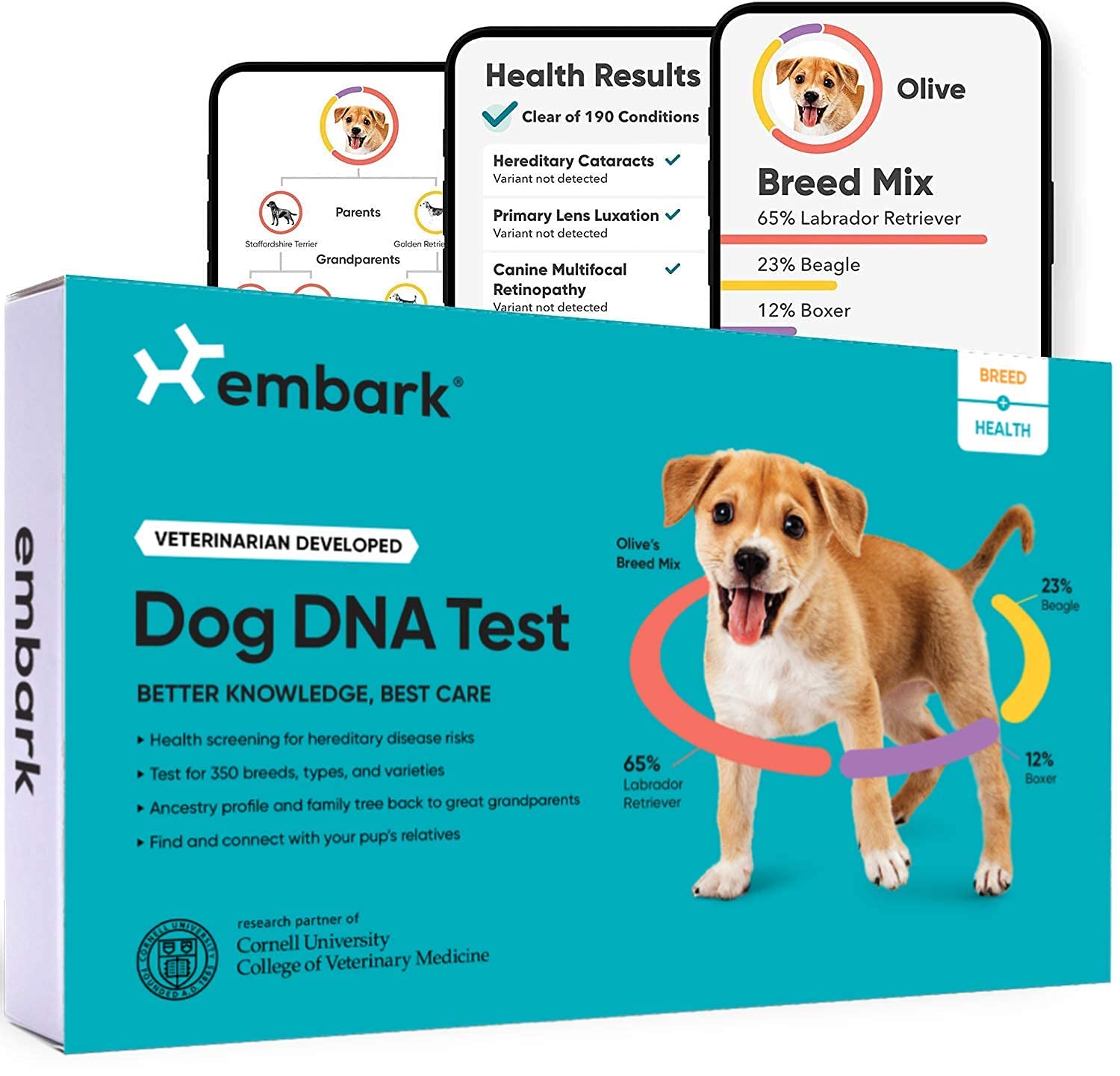 Embark Kit Uji DNA Anjing | Penemuan Keturunan Genetik ...