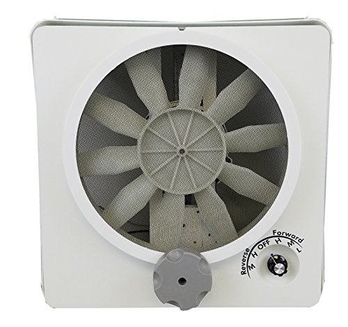 Heng's Kit Peningkatan Ventilasi Atap RV Vortex II Kipa...